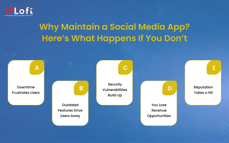 Why Maintain a Social Media App_ Here’s What Happens If You Don’t